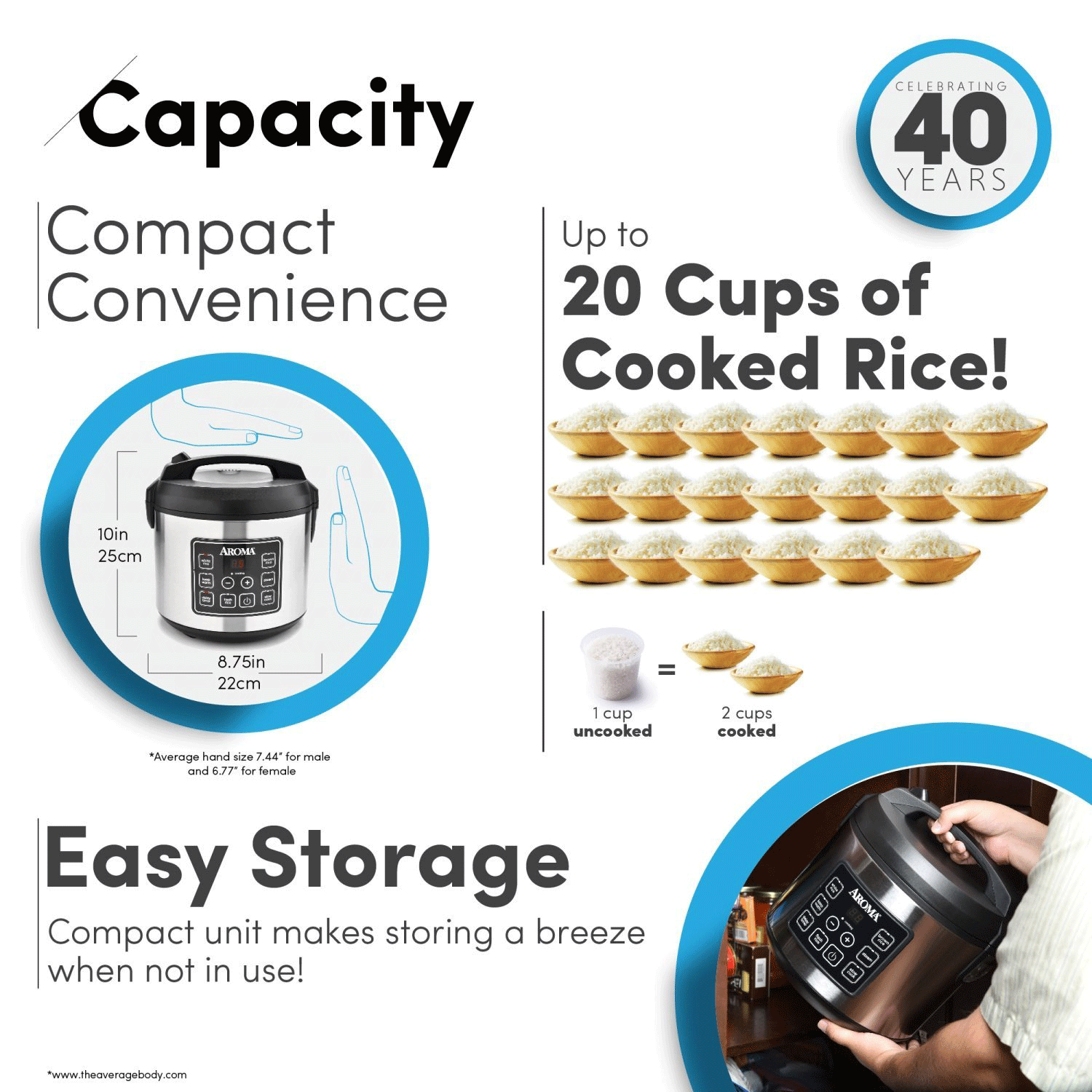 Aroma-ARC-150SB,-SS-Exterior-Digital-Rice-Cooker-20-Cup-(cooked)-10-cup-(uncooked)-5