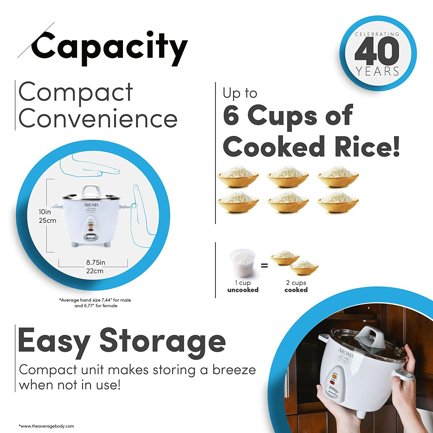 Aroma-ARC-753SG,-3-Cup(Uncooked)-6-Cup-(Cooked)-Stainless-Rice-Cooker,-White-6